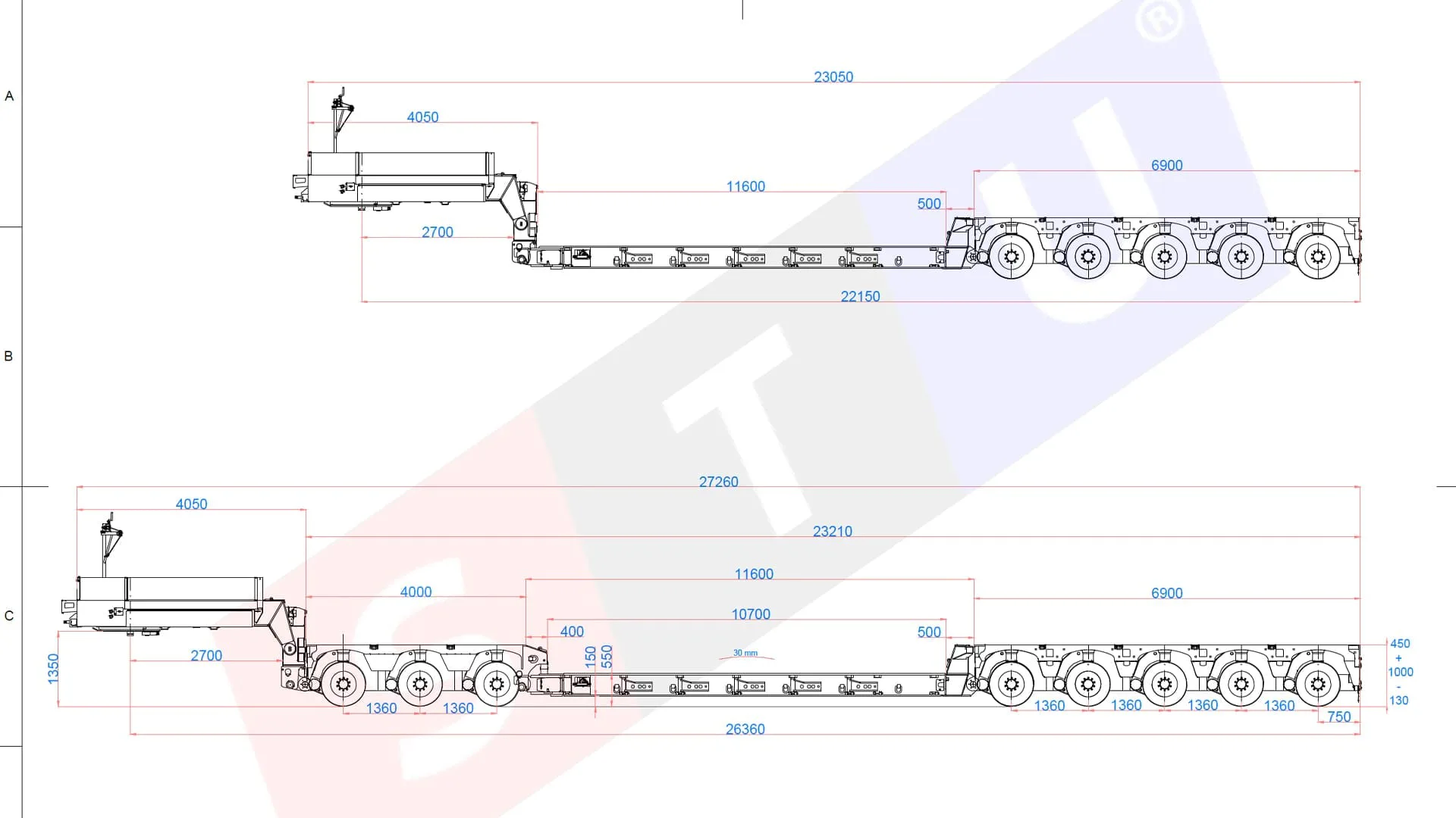 Configurazioni da 2 a 8 assi e modulari