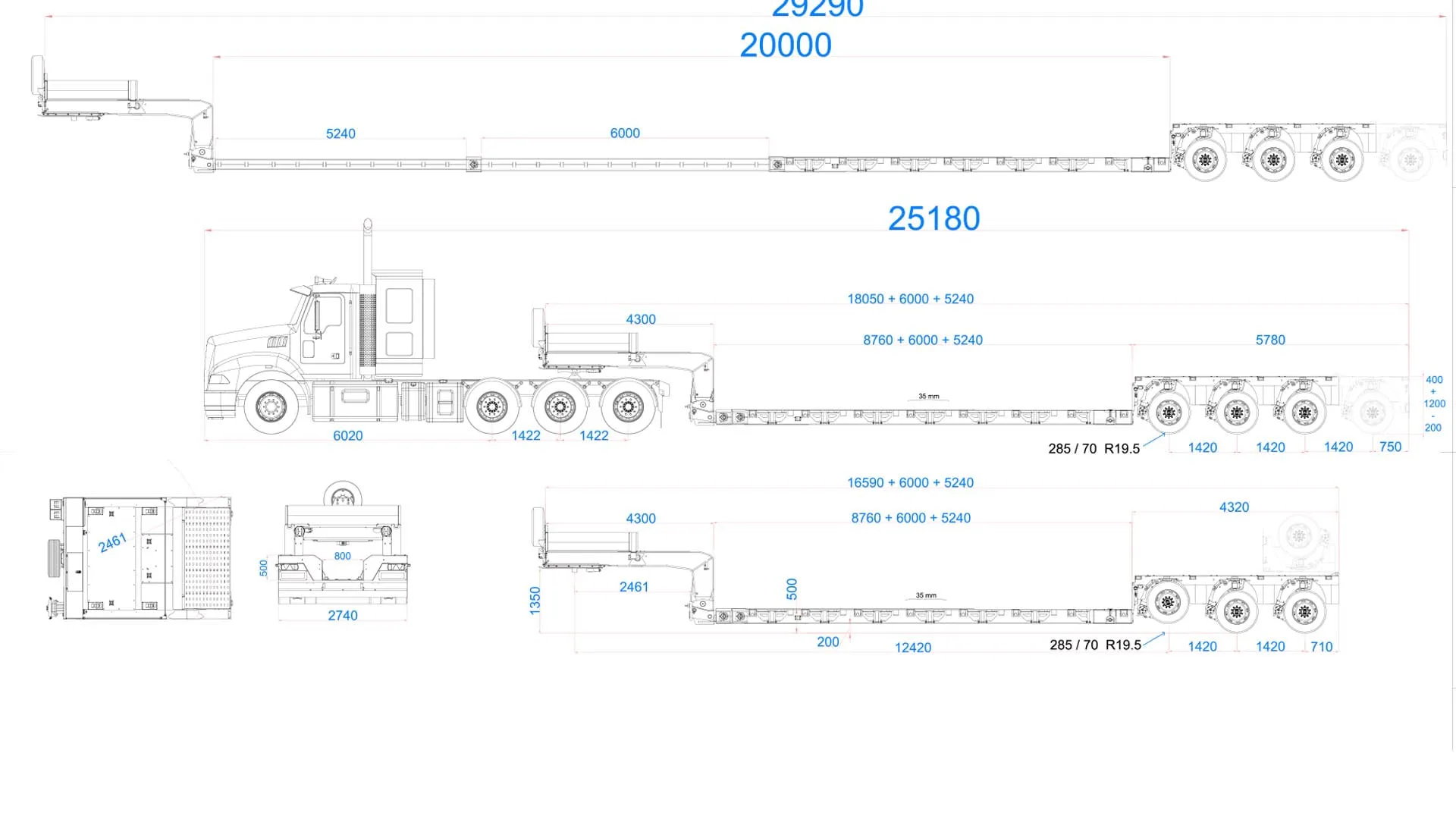 Configurazione del produttore